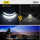 Induction Headlamp COB LED Head Lamp with Built-in Battery Flashlight USB Rechargeable Head Torch 5 Lighting Modes Head Light