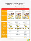 Kit de Trilhos e Carro Elétrico - Oferta Especial Pré Dia das Crianças!!