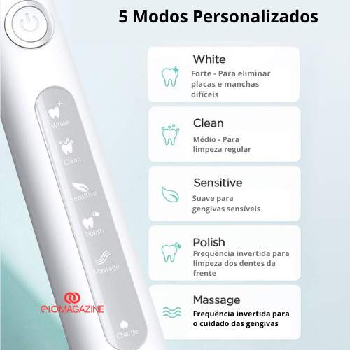 Escova de Dentes Elétrica Recarregável