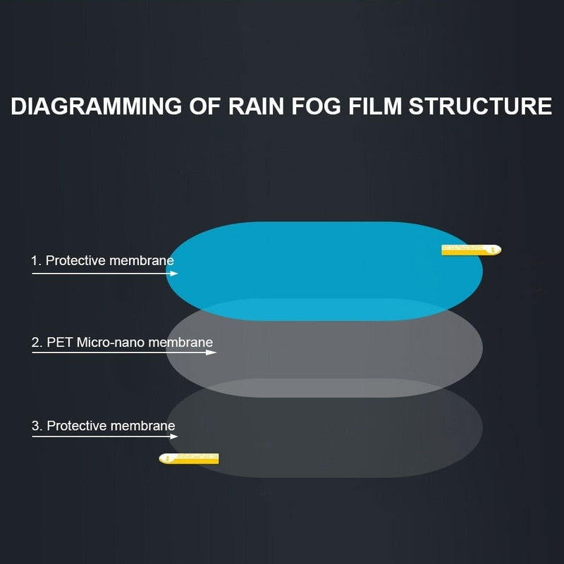 Car Rain-proof Film Rearview Mirror Waterproof Film Universal Window Glass Clear Anti-Fog Anti-reflective Sticker - minerandodescontos