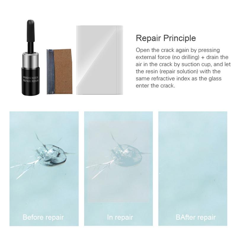 Kit de Reparo para Vidro Automotivo