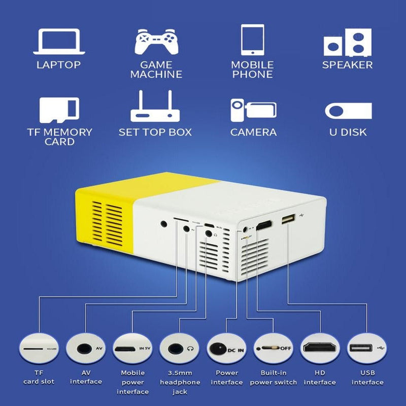 Mini Projetor Portátil- LED 1080P HDMI